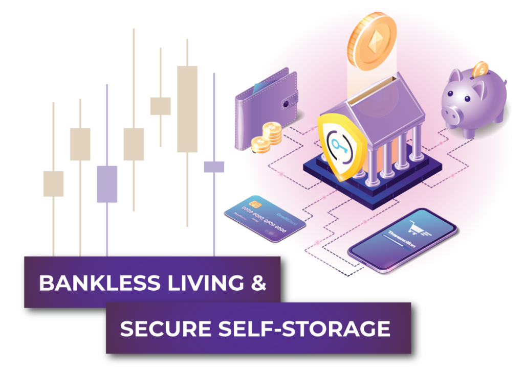 Bankless Living and Secure self storage